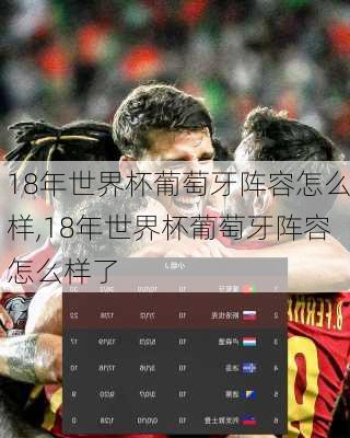 18年世界杯葡萄牙阵容怎么样,18年世界杯葡萄牙阵容怎么样了