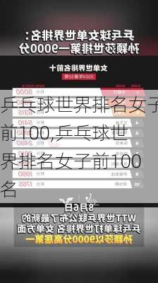 乒乓球世界排名女子前100,乒乓球世界排名女子前100名