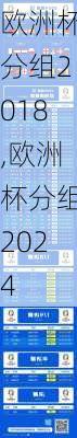 欧洲杯分组2018,欧洲杯分组2024