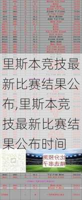 里斯本竞技最新比赛结果公布,里斯本竞技最新比赛结果公布时间