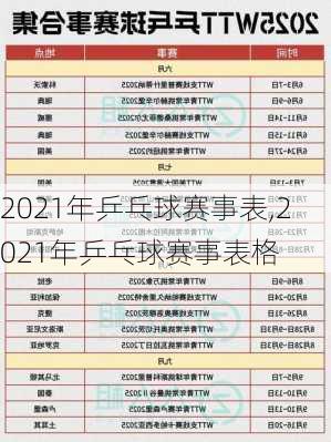 2021年乒乓球赛事表,2021年乒乓球赛事表格