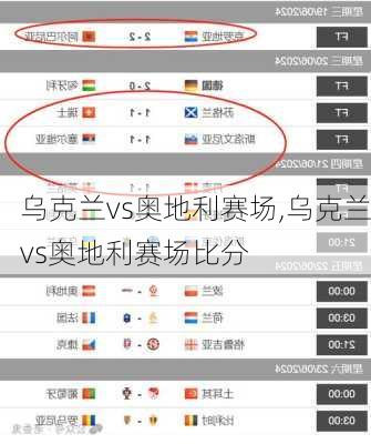 乌克兰vs奥地利赛场,乌克兰vs奥地利赛场比分