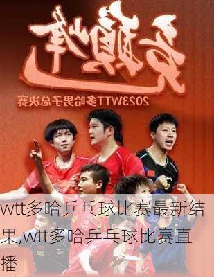 wtt多哈乒乓球比赛最新结果,wtt多哈乒乓球比赛直播