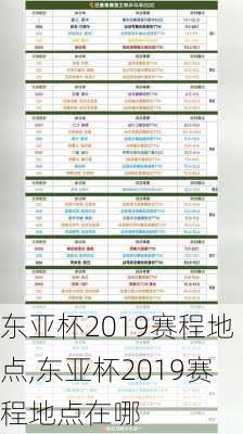 东亚杯2019赛程地点,东亚杯2019赛程地点在哪