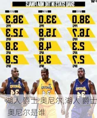 湖人 爵士 奥尼尔,湖人 爵士 奥尼尔是谁