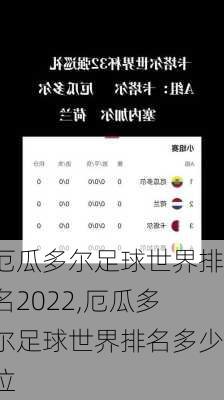 厄瓜多尔足球世界排名2022,厄瓜多尔足球世界排名多少位