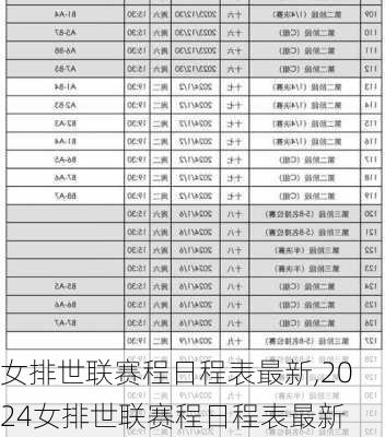 女排世联赛程日程表最新,2024女排世联赛程日程表最新