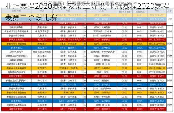 亚冠赛程2020赛程表第二阶段,亚冠赛程2020赛程表第二阶段比赛