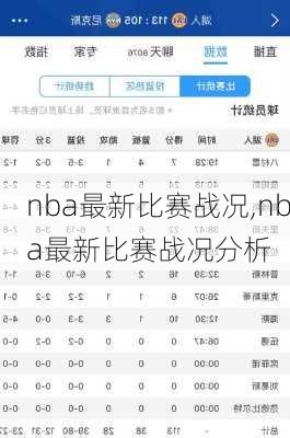 nba最新比赛战况,nba最新比赛战况分析