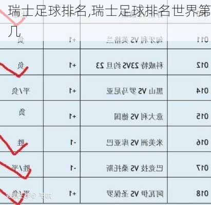 瑞士足球排名,瑞士足球排名世界第几