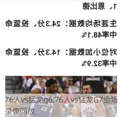 76人vs猛龙g6,76人vs猛龙G7全场录像回放