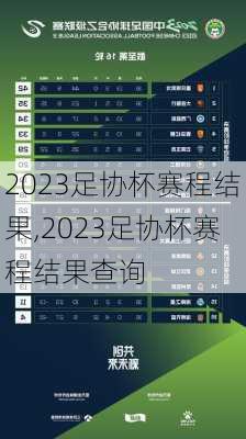 2023足协杯赛程结果,2023足协杯赛程结果查询