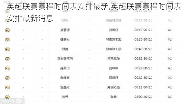 英超联赛赛程时间表安排最新,英超联赛赛程时间表安排最新消息