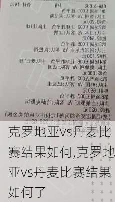 克罗地亚vs丹麦比赛结果如何,克罗地亚vs丹麦比赛结果如何了