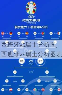 西班牙vs瑞士分析图,西班牙vs瑞士分析图表