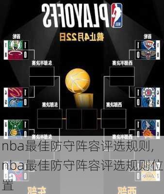 nba最佳防守阵容评选规则,nba最佳防守阵容评选规则位置