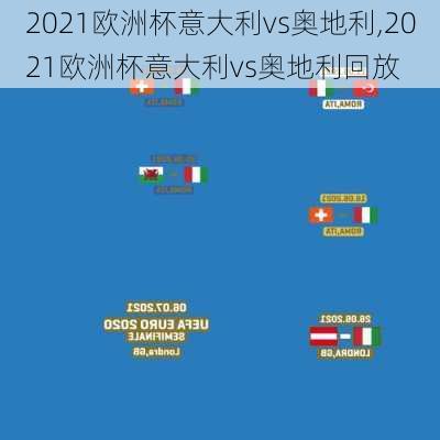 2021欧洲杯意大利vs奥地利,2021欧洲杯意大利vs奥地利回放