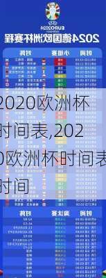 2020欧洲杯时间表,2020欧洲杯时间表时间