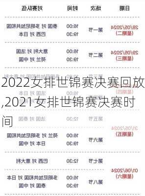 2022女排世锦赛决赛回放,2021女排世锦赛决赛时间