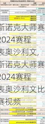 斯诺克大师赛2024赛程表奥沙利文,斯诺克大师赛2024赛程表奥沙利文比赛视频