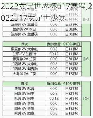 2022女足世界杯u17赛程,2022u17女足世少赛