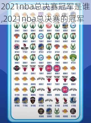 2021nba总决赛冠军是谁,2021nba总决赛的冠军