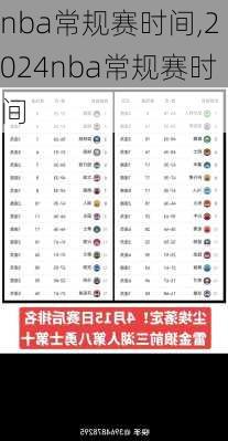 nba常规赛时间,2024nba常规赛时间