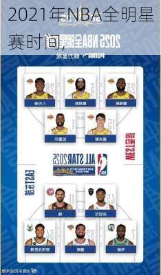 2021年NBA全明星赛时间,