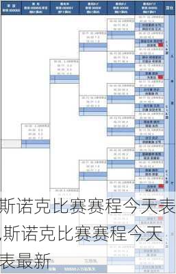 斯诺克比赛赛程今天表,斯诺克比赛赛程今天表最新