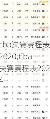 cba决赛赛程表2020,Cba决赛赛程表2024