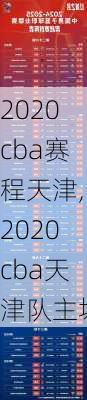 2020cba赛程天津,2020cba天津队主场