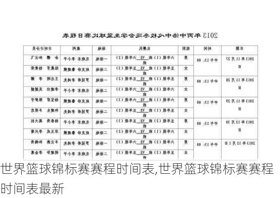 世界篮球锦标赛赛程时间表,世界篮球锦标赛赛程时间表最新