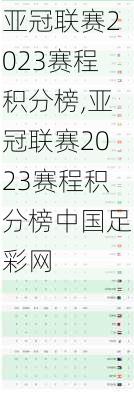 亚冠联赛2023赛程积分榜,亚冠联赛2023赛程积分榜中国足彩网