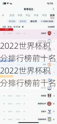 2022世界杯积分排行榜前十名,2022世界杯积分排行榜前十名