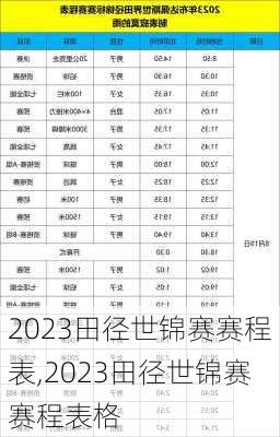 2023田径世锦赛赛程表,2023田径世锦赛赛程表格