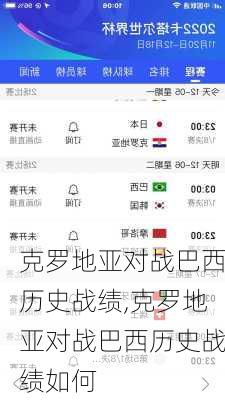 克罗地亚对战巴西历史战绩,克罗地亚对战巴西历史战绩如何