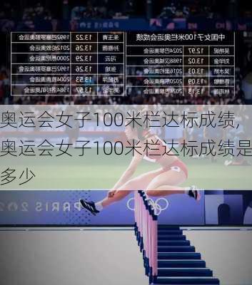 奥运会女子100米栏达标成绩,奥运会女子100米栏达标成绩是多少