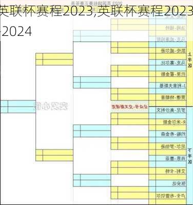 英联杯赛程2023,英联杯赛程2023-2024