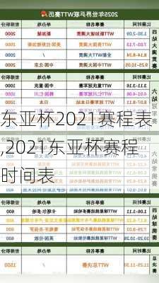 东亚杯2021赛程表,2021东亚杯赛程时间表