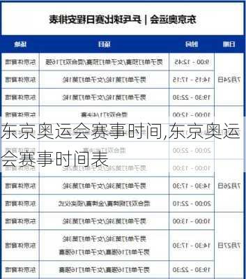 东京奥运会赛事时间,东京奥运会赛事时间表