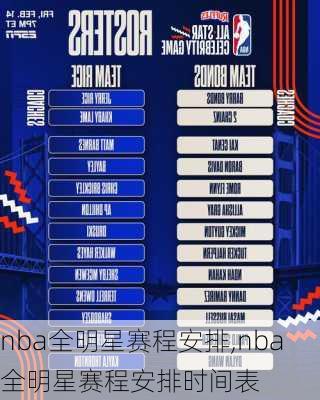 nba全明星赛程安排,nba全明星赛程安排时间表