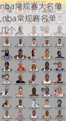 nba常规赛大名单,nba常规赛名单几个人