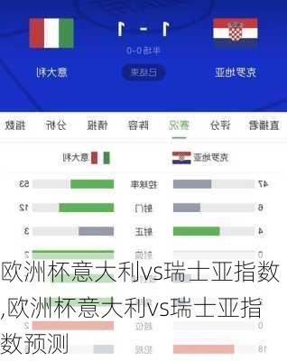 欧洲杯意大利vs瑞士亚指数,欧洲杯意大利vs瑞士亚指数预测