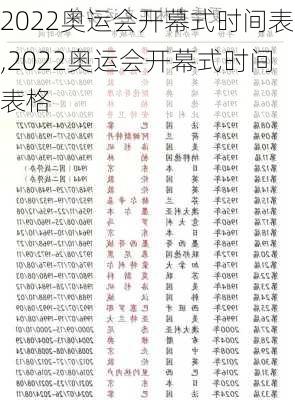 2022奥运会开幕式时间表,2022奥运会开幕式时间表格