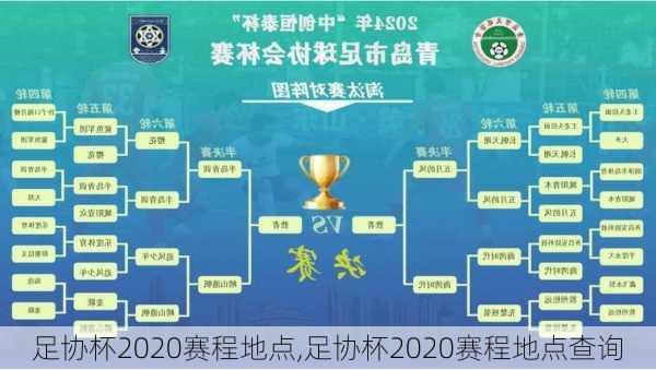 足协杯2020赛程地点,足协杯2020赛程地点查询