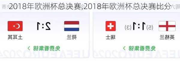 2018年欧洲杯总决赛,2018年欧洲杯总决赛比分