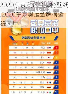 2020东京奥运金牌榜壁纸,2020东京奥运金牌榜壁纸图片