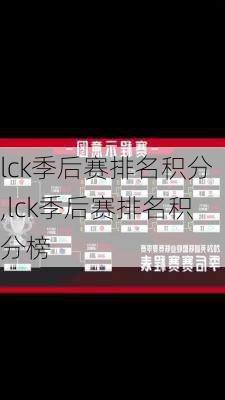 lck季后赛排名积分,lck季后赛排名积分榜