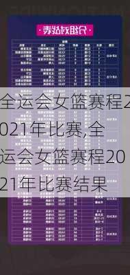 全运会女篮赛程2021年比赛,全运会女篮赛程2021年比赛结果