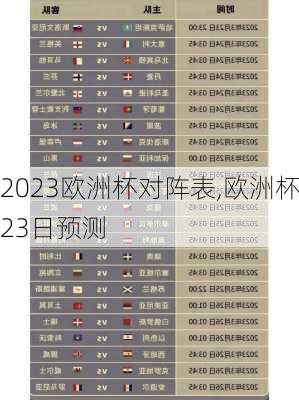 2023欧洲杯对阵表,欧洲杯23日预测